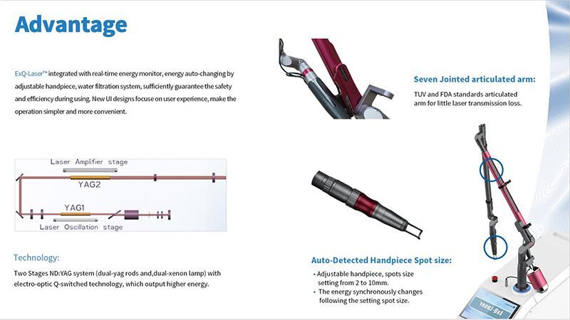 Exq-laser remove pigment Exq-laser remove pigment