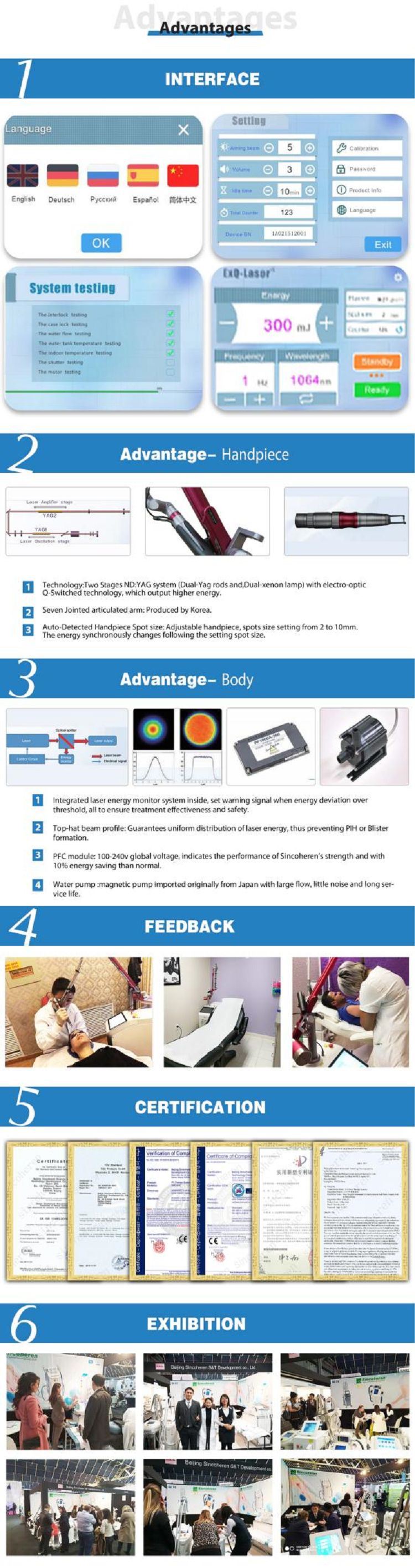 FDA Approved Tatto Removal Machine