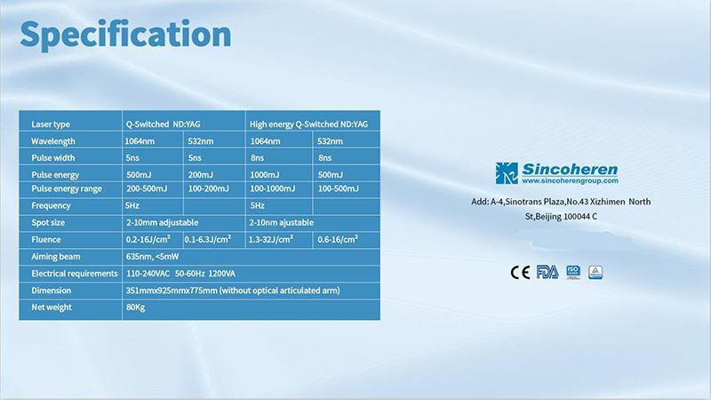 Q-laser remove acne Q-laser remove acne