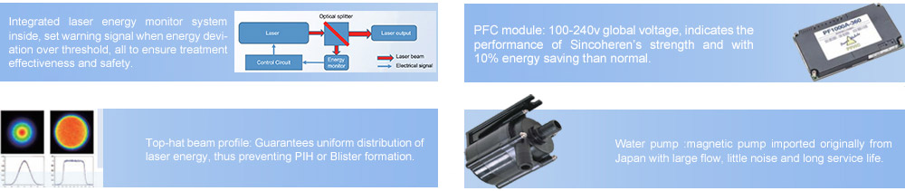Q-Switched Nd:YAG 激光治疗系统 ExQ-Laser Q-Switched Nd:YAG 激光治疗系统 ExQ-Laser