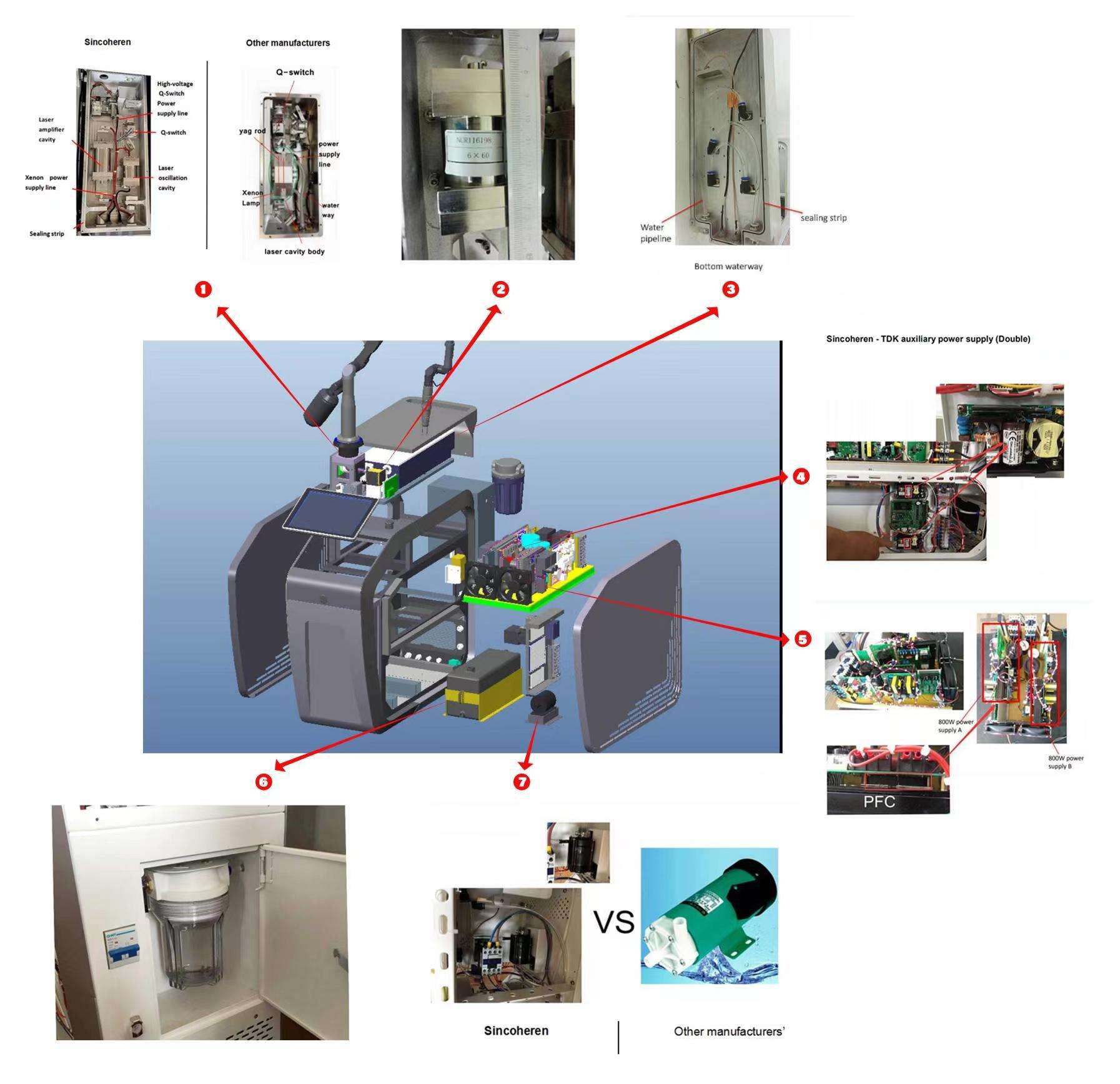 yag lsaer q switch yag lsaer q switch
