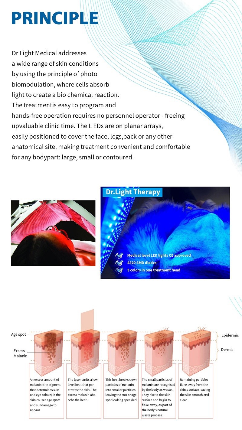 sincomini led2 sincomini led2