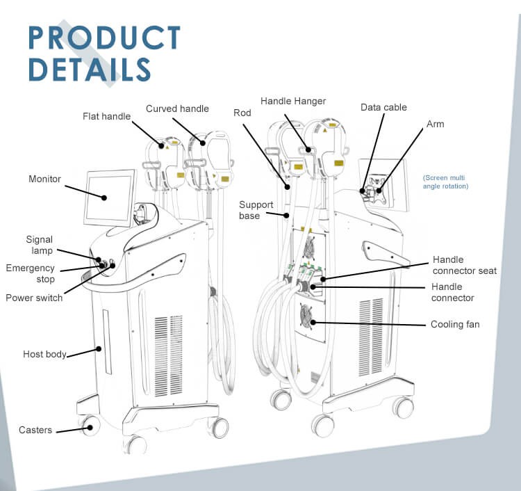HiemtshapeRF 2 HiemtshapeRF 2