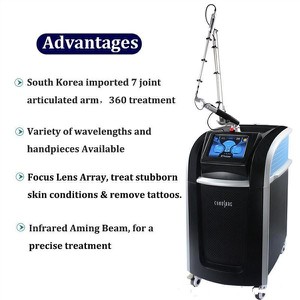 Pico Laser Cynosure Melasma Removal Tattoo Remover
