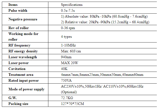 cellushape (7) cellushape (7)