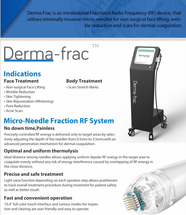 Microneedle Fractional Radiofrequency