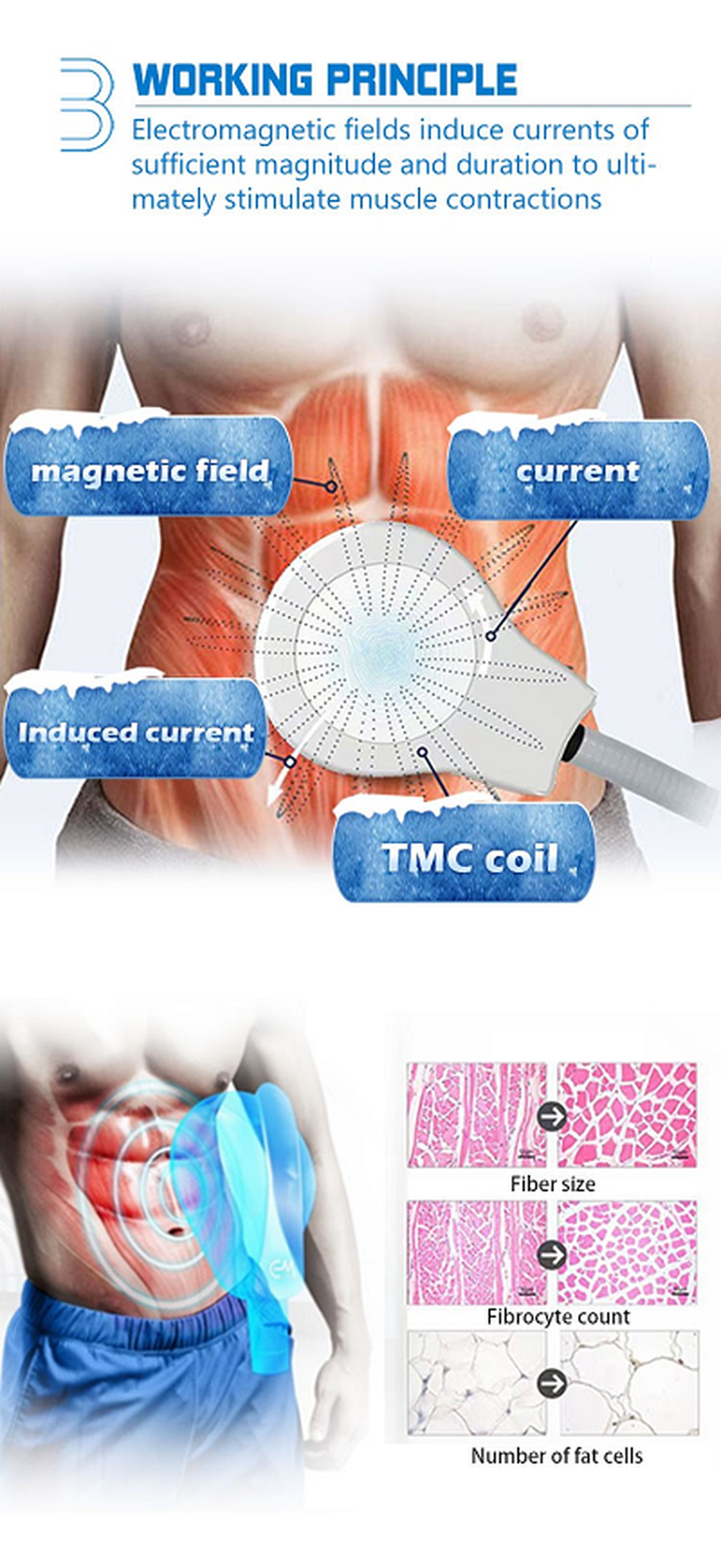 cool pulse ems details 3 cool pulse ems details 3
