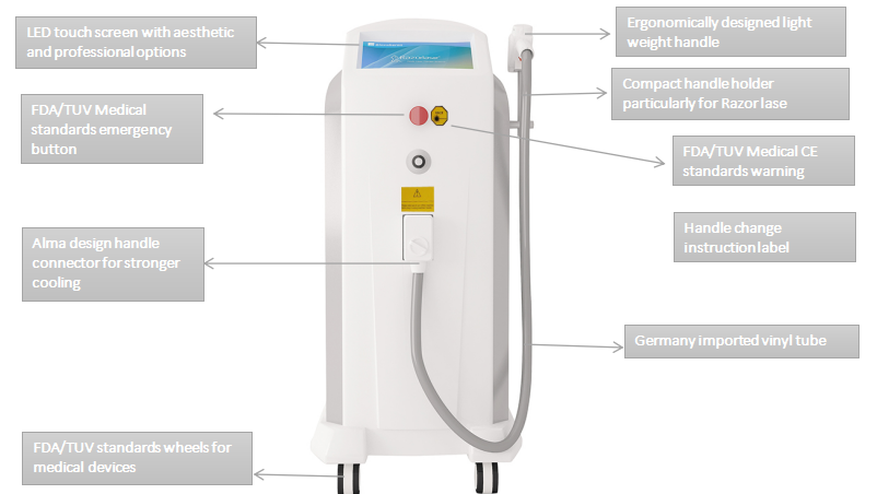 laser diode laser diode