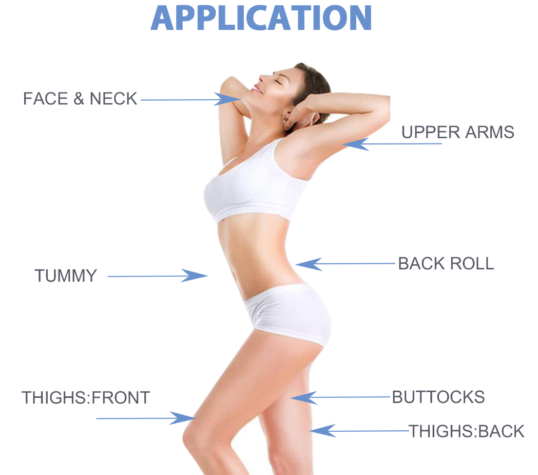 application of cellu shape application of cellu shape