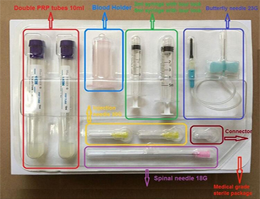 PRP tubes